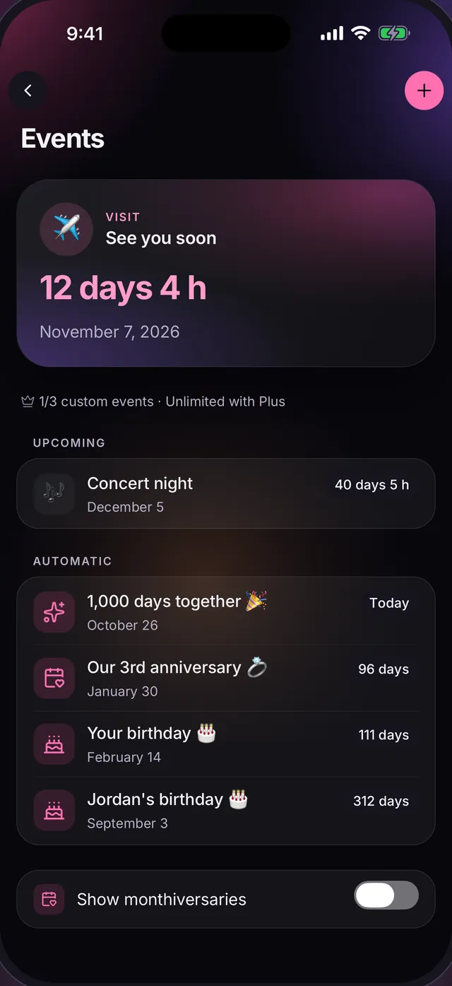 Événements : un compte à rebours de 12 jours et 4 heures avant la prochaine visite, une soirée concert à venir et des dates automatiques comme 1 000 jours ensemble, votre anniversaire de couple et les anniversaires.